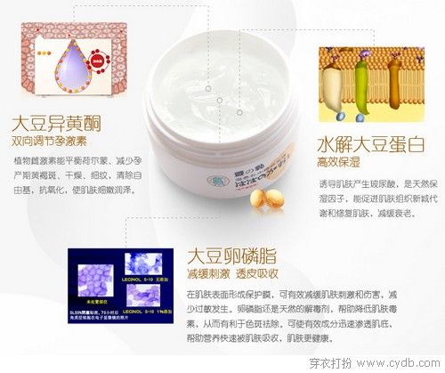 睡眠面膜,干燥必备五号